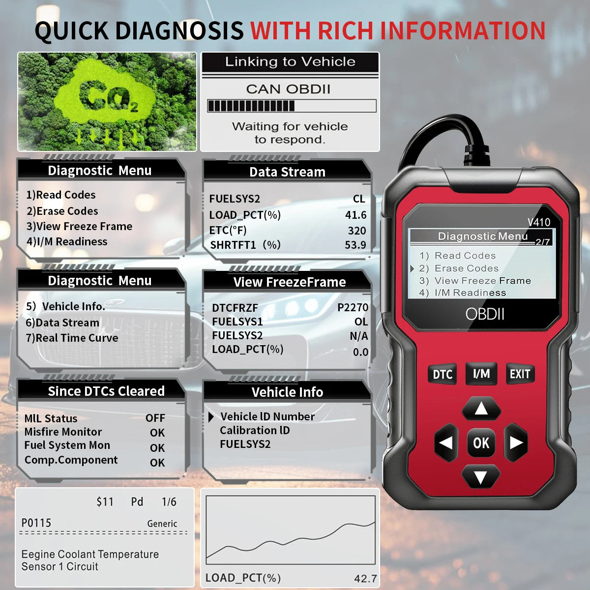 OBD2 Car Diagnostic Scanner – Engine Fault Code Reader for All OBD II Cars (1996+)