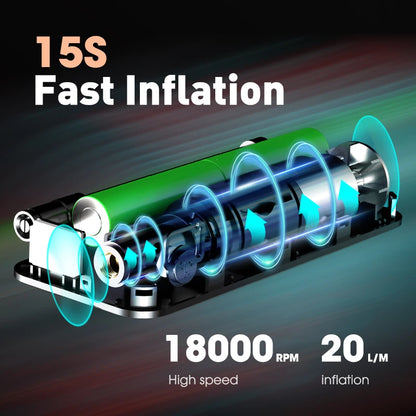 Portable Cordless Tire Inflator – Digital Air Pump for Car, Motorcycle, Bicycle &amp; Balls