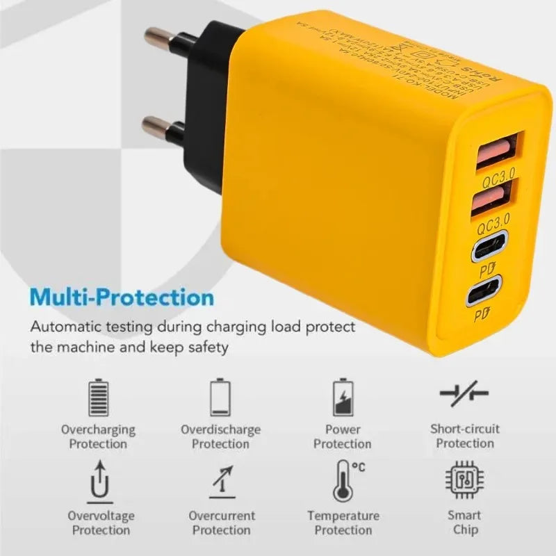 120W 4-Port Fast Wall Charger – Dual USB-C PD &amp; QC3.0 for iPhone, Android &amp; More
