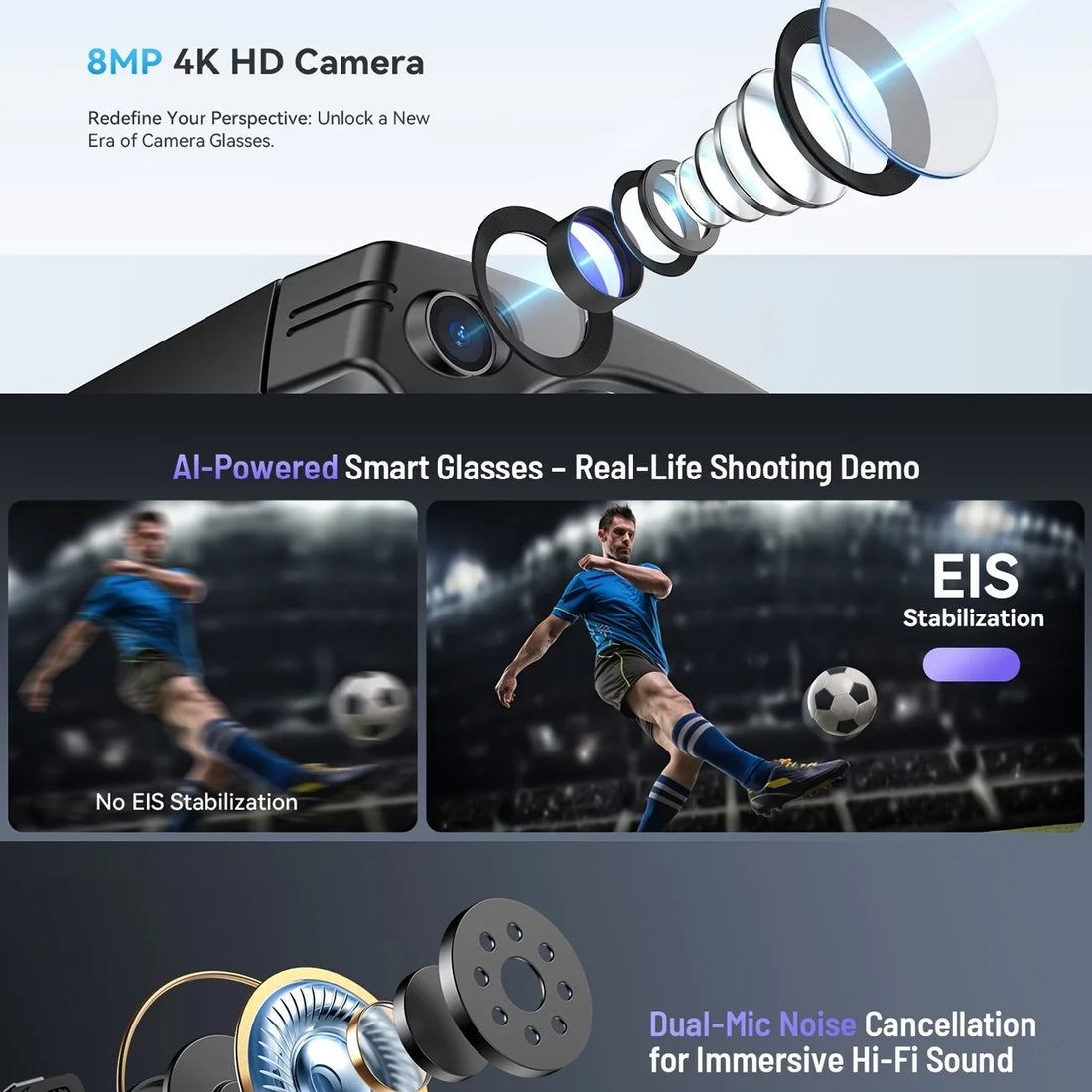 Camera video glasses, smart translation, object recognition via camera, Q&amp;A interaction, Hi-Fi music, and high-definition calls.